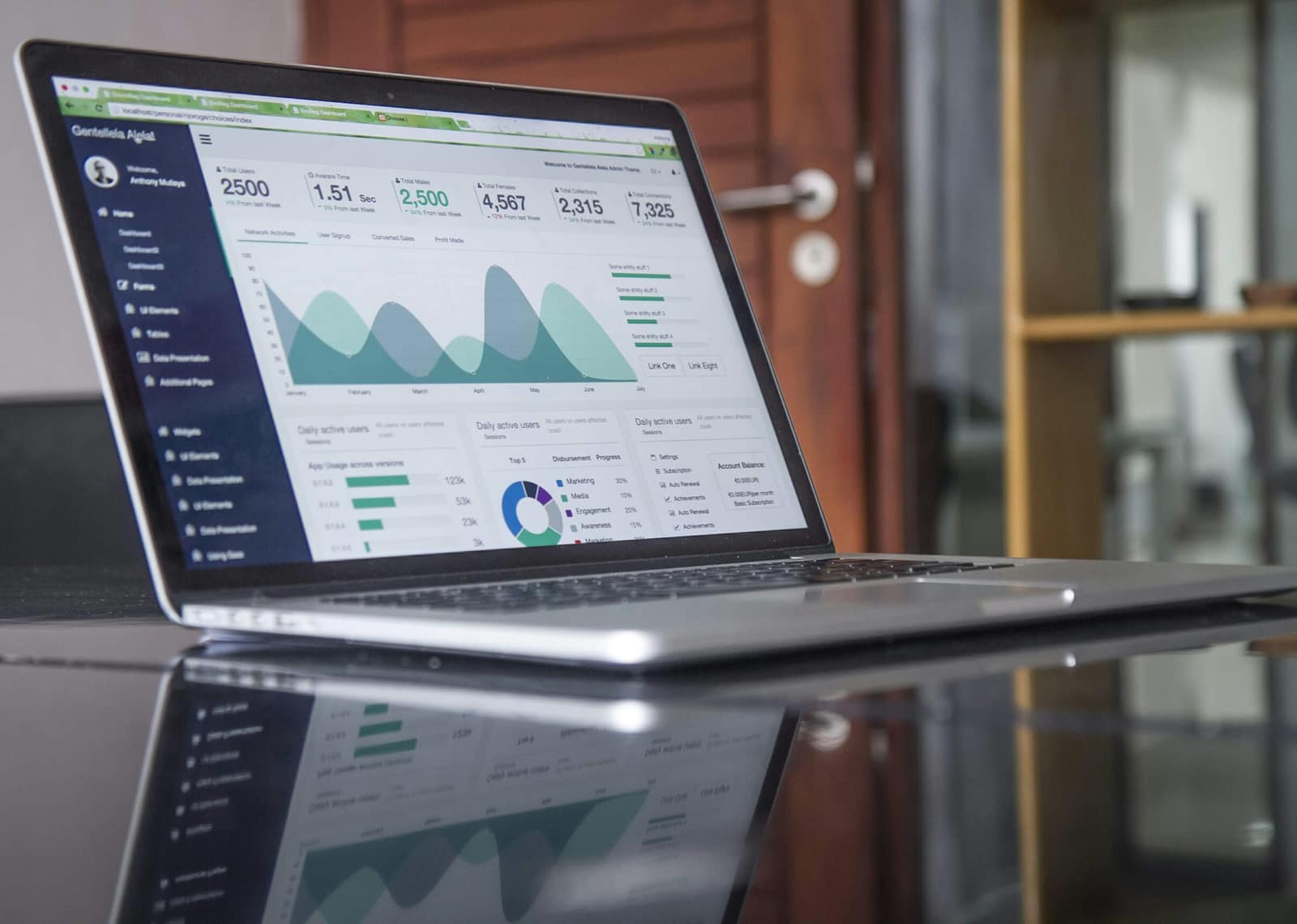 Financial services background